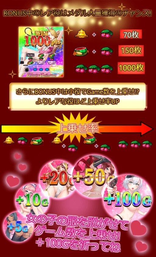 EL DORADO（エルドラード）に【Honey♡Collection】BONUS